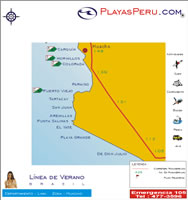 Mapa Map Playas Beach de Lima Norte  - Huacho
